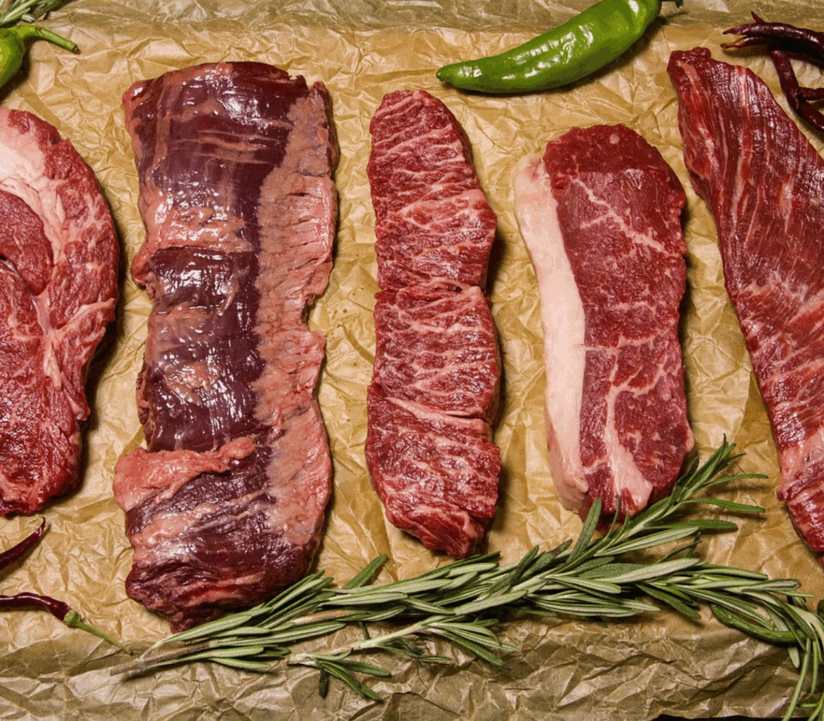 cortes de carne para la dieta keto