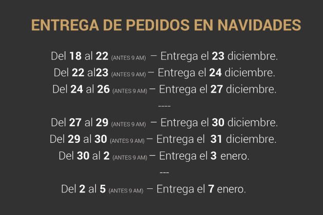 Entregas navidad 25