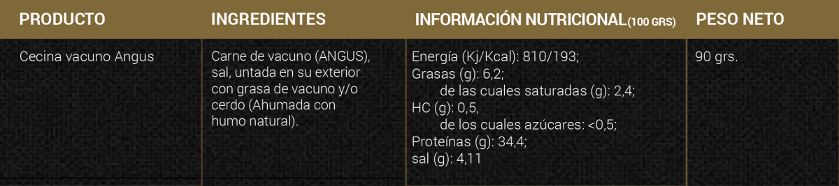Información adicional