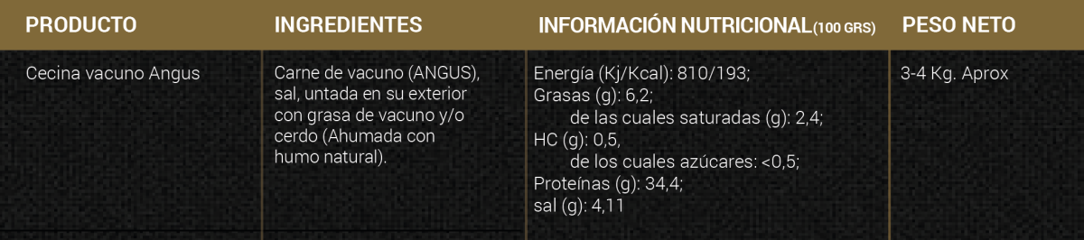 Información adicional