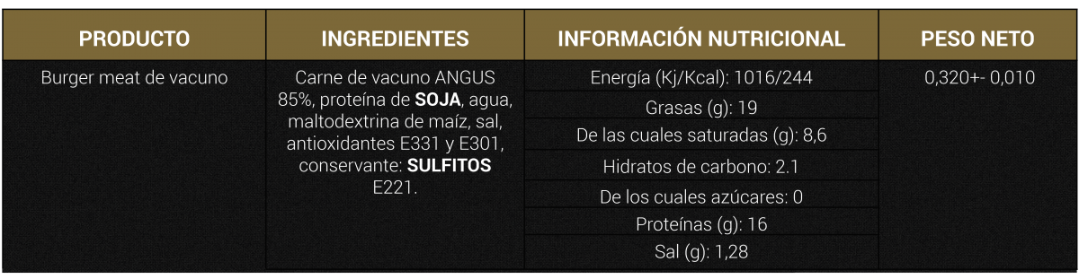 Información adicional