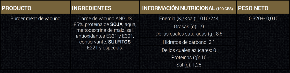 Información adicional