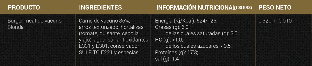 Información adicional