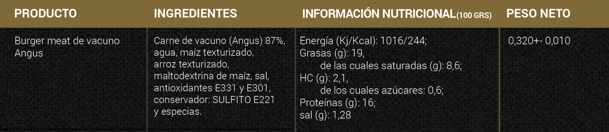 Información adicional