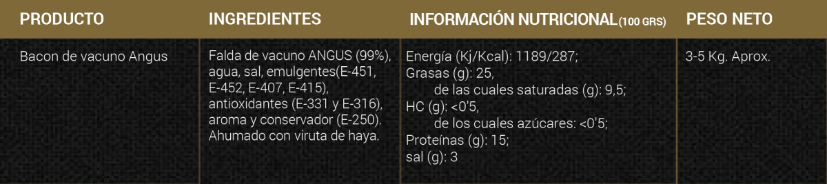 Información adicional